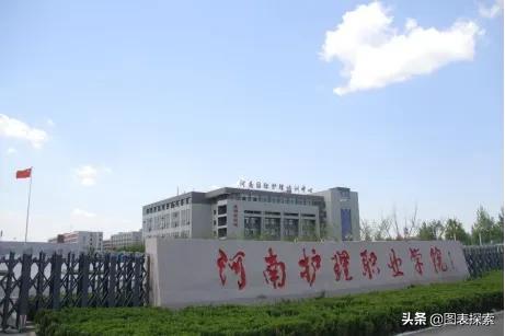 河南安阳理工学院（河南安阳理工学院地址地图）-第11张图片