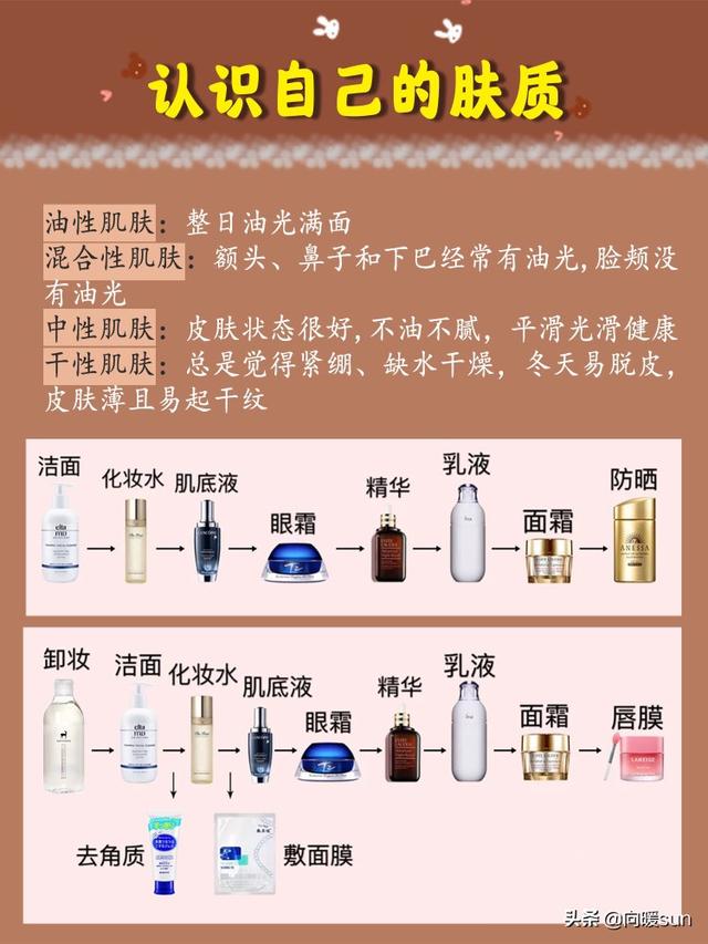 兰蔻的睫毛膏（兰蔻睫毛膏天鹅颈）-第3张图片