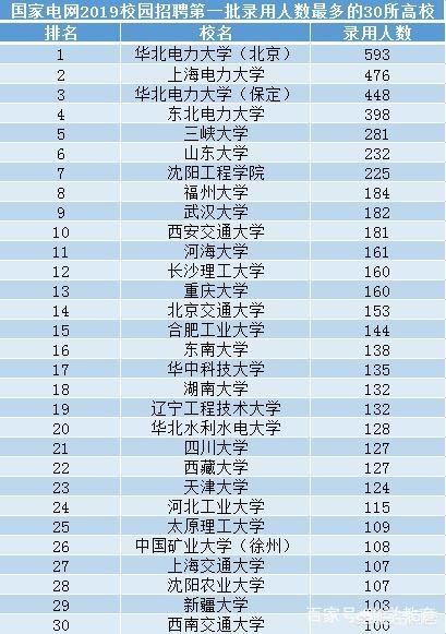 浙江电力职业技术学院（浙江电力职业技术学校分数线）-第1张图片