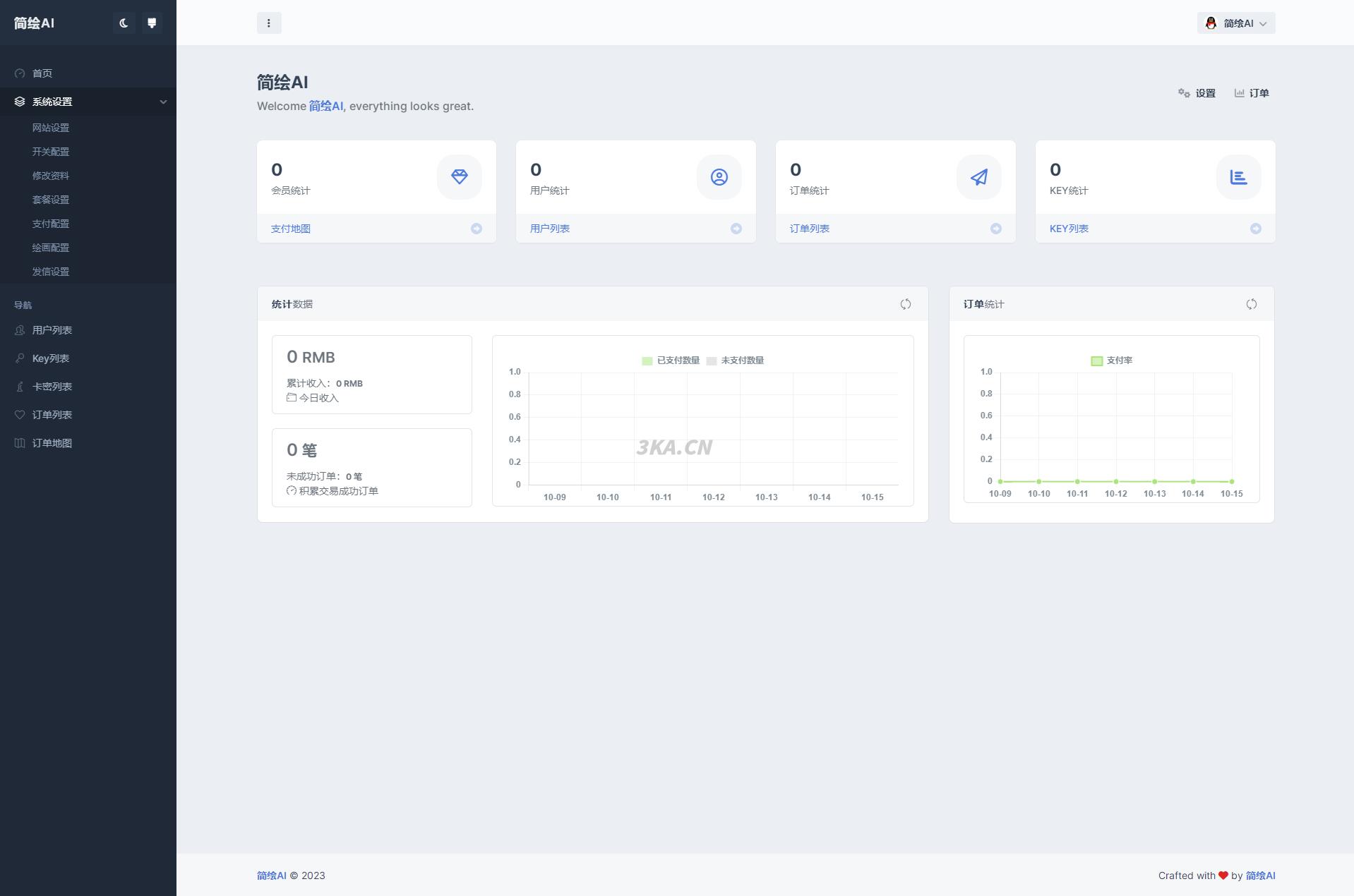 2023最新简绘AI开源版支持MJ绘画，AI问答